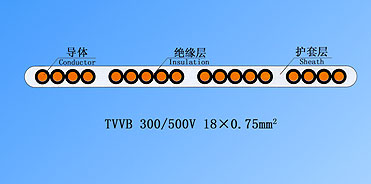 늚TVVBоб|